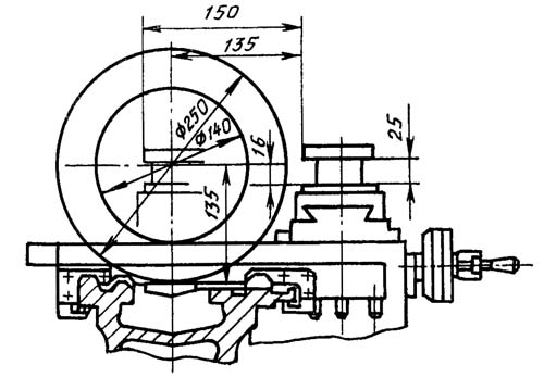 Габаритні розміри робочого простору токарно-гвинторізного верстата 16М05А 16М05А Габаритні розміри робочого простору токарно-гвинторізного верстата